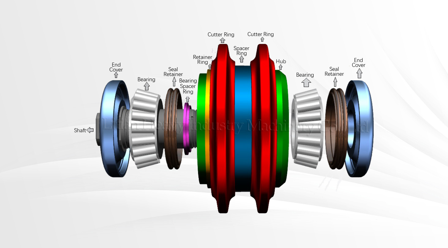 Double Disc Cutter