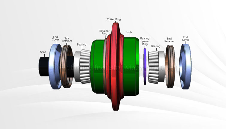 Single Disc Cutter